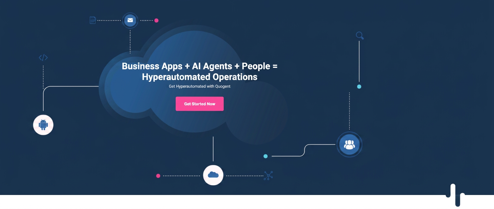 Business Apps plus AI Agents plus People equals Hyperautomated Operations